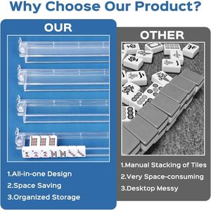 Table de Mahjong Américaine Tout-en-un en Acrylique Transparent avec Supports et Poussoirs Intégrés Fabriqués en Chine - Product Image 3