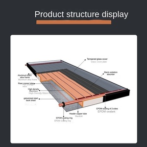Collecteur <span class=keywords><strong>solaire</strong></span> à plaque plate en gros pour systèmes commerciaux de chauffe-eau <span class=keywords><strong>solaire</strong></span> pressurisé - Absorbeur en cuivre haute efficacité - Product Image 2