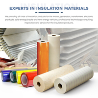 Filet en fibre de verre de matériau stratifié flexible de qualité supérieure largement utilisé dans l'isolation principale des moteurs haute/basse tension 2025