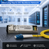 Transceiver Optik 10G SFP+ ZR Kompatibel MSA, Langsung dari Pabrik, Pengiriman Cepat, MOQ Rendah, Tersedia Pesanan Sampel