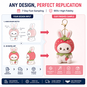 Fabricante de Llaveros de Peluche de Conejo <span class=keywords><strong>Fresa</strong></span> Personalizados OEM ODM, Venta al por Mayor de Colgantes de Animales de Peluche Suaves para Bolsos, Regalo Directo de Fábrica - Product Image 3