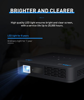 P15 Mini Projecteurs DLP 300 Lumens 2G RAM 16G ROM 3D 4K 5G Wifi Android 9 Projecteur Home Cinéma
