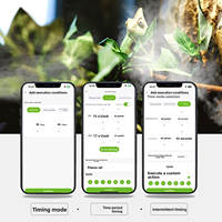 Humidificateur automatique intelligent REPTIZOO pour reptiles avec protection contre la pénurie d'eau de 300 ml par heure, contrôle par application, adapté aux espèces de forêt tropicale