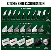 Ensemble de couteaux de chef 7 pièces avec logo personnalisé, pour la maison et le commerce, OEM, couteaux à désosser et Santoku, manche ergonomique, acier inoxydable, ensemble de couteaux de cuisine