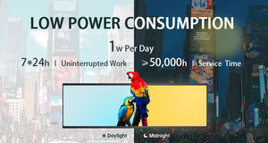 จอแสดงผลโฆษณา LCD แบบแท่ง - ความละเอียด 1366x238 สำหรับใช้งานภายในอาคาร ระบบคลาวด์ RDM ควบคุมการเล่นรายการแบบกำหนดเองและระบบแอนดรอยด์ สำหรับร้านค้าปลีก - Product Image 4