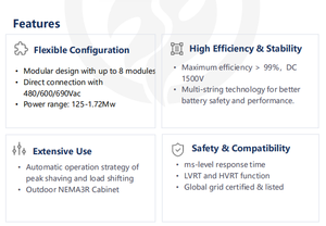 Dawnice 1000kw 1200kw 1300kw 1500kw 1600kw 1725kw 1mw Hybrid <b>Inverter</b> Power Conversion System PCS for Energy Storage <b>Converters</b> - Product Image 3