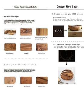 Plateau à fruits et à en-cas à double couche en noyer d'Amérique du Sud, bois d'<span class=keywords><strong>acacia</strong></span>, couvercle en verre pour fête, moulage monobloc jetable, classique - Product Image 5