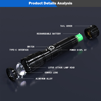Super Lumineux Camping En Plein Air Haute 100000 Lumen Puissance Longue Portée blanc laser Rechargeable Torche Lumière Led Tactique Lampes De Poche