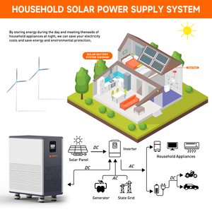 リチウムイオンバッテリー16S2P 30kw <span class=keywords><strong>48V</strong></span> LiFePo4バッテリー51.2v 314Ah <span class=keywords><strong>600Ah</strong></span> 900Ahホームパワーフロア取り付け30Kwh 46Kwh - Product Image 6