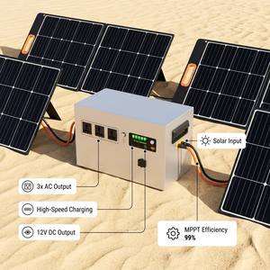 H2000 2000W สถานีไฟฟ้าพกพา เครื่องกำเนิดพลังงานแสงอาทิตย์ ระบบสำรองไฟ (UPS) ชาร์จเร็ว ฉลาด สำหรับบ้าน กรณีฉุกเฉิน ใช้งานนอกกริด - Product Image 3