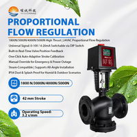 Vanne de régulation électrique OEM IP54 à calibrage automatique de coup de frein d'urgence, contrôle de pipeline, équilibrage de débit, vitesse de fonctionnement 3,2 S/mm