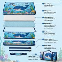Tapis de pique-nique matelassé Ocean Whale, pliable, imperméable, pour le camping, la plage, les jeux, avec logo personnalisé, pour une utilisation en famille en plein air