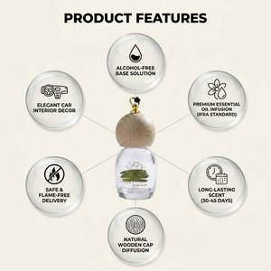 Refined <b>Car</b> Air Freshener <b>Bottle</b> High Shine Finish For Luxury Gift Boutique Wholesale Factory Direct Price Premium Set Jar - Product Image 3