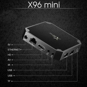 กล่องรับสัญญาณทีวีอินเทอร์เน็ตแบบสตรีมมิ่งฟรีตลอดชีพ รองรับ Amlogic 8K Ultra HDR10+ WiFi6 สมาร์ทแอนดรอยด์ทีวี - Product Image 3