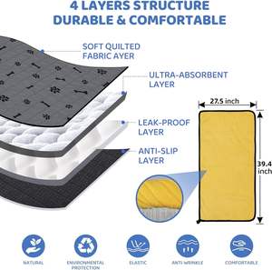 Hund Welpe Haustier Waschbar Hund Pissenmatte Welpen Baumwolle Waschbar wiederverwendbare Haustier-Urinpolster saugfähig - Product Image 2