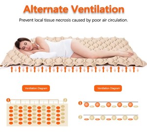 <span class=keywords><strong>Matelas</strong></span> à bulles space <span class=keywords><strong>trek</strong></span> alternant <span class=keywords><strong>matelas</strong></span> pneumatique médical anti-décubitus avec pompe - Product Image 4