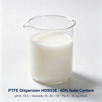 Dispersion de PTFE HD903E 60% Solides Liquide Blanc Laiteux pour Revêtement, Impregnation et Batterie, 25kg