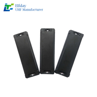 Tag RFID Anti-Logam PVC ABS PPV UHF untuk Pelacakan Luar Ruangan yang Dapat Disesuaikan, 860-960MHz Jangkauan Jauh EPC Kelas 1 Gen2 IP65 Access