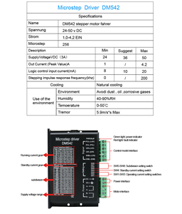 NMRV030เกียร์ RV30หนอนเกียร์ RV030พร้อม2.2nm ชุด DM542มอเตอร์สเต็ปเปอร์ Nema 23 - Product Image 5