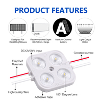 Modules LED ADLED 3000K/4000K/6500K à courant constant pour projets d'éclairage de plafond uniforme