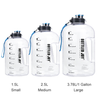 Gebotteld Vreugde Aangepaste Een Gallon Grote Water Fles Gym 138 Oz Grote Capaciteit Waterfles