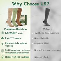Chaussettes de compression en fibre de bambou personnalisées OEM pour femmes et hommes 15-20/20-30 mmHg, écologiques, respirantes, pour marathon, logo personnalisé
