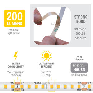ไฟแถบ LED SMD2835 ประสิทธิภาพสูง 200lm/W DC24V 144leds/m 8mmPCB CRI90 IP65 กันน้ำ แสงสว่างพิเศษ - Product Image 4