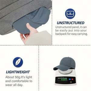 Laser-Cut Air Vent Light Baseball Sports Caps Custom Performance Hats BSCI Real Factory Manufacturer <b>Small</b> Business Welcome OEM - Product Image 4