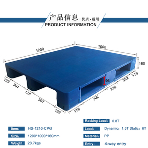 Paleta Euro de PP con Patrón Chuan de 4 Vías, Resistente, Reciclada, Industrial, de Tamaño Personalizado, Optimizada para sus Dimensiones, Carga Estática de 6T - Product Image 6
