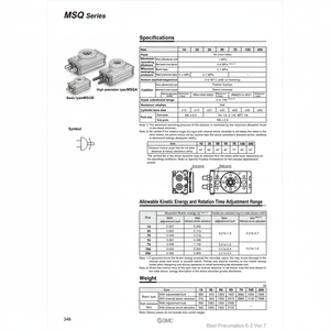 MSQB70A แบบจำลองโต๊ะหมุนนิวเมติก SMC - Product Image 1