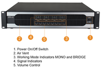 Amplificateur de puissance professionnel, 8 canaux, 2400W, caisson de basses de classe D