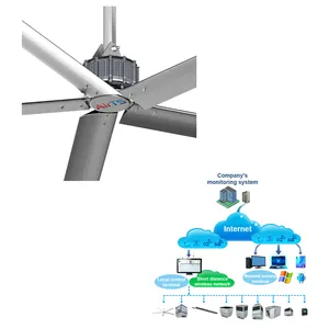 AirTS fabricante ventilador industrial grande 20 pés 6.1 metros pmsm ventilador de teto industrial gigante hvls suporte sistema de controle de aplicativo móvel