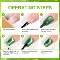 BOZLIN Spring Series Emerald Cateye UV Gel Polish TPO HEMA Free Cat Eye Gel Vernis À Ongles Personnalisé Votre Marque Magnétique Gel Polish