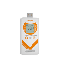 Registrador de Datos USB Multiusos con Configuración de Software Gratuita para Monitoreo de Temperatura y Humedad en la Industria Farmacéutica