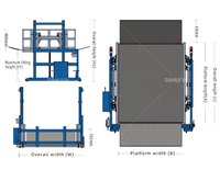 Rampe de levage de véhicule efficace certifiée CE, tables élévatrices électriques pour conteneurs de marchandises, rampes de chargement