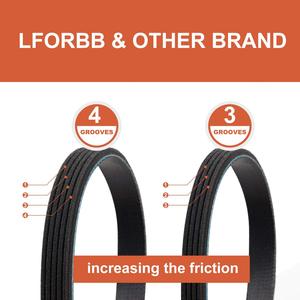 Courroie de sèche-linge en caoutchouc durable 5ph2337 pour Samsung 6602-001655 AP4373659, usage domestique - Product Image 3