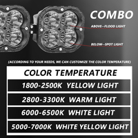 Barre lumineuse LED connectable 52 pouces 9 modules, faisceau spot blanc DRL pour camion tout-terrain, SUV, UTV, 4x4 - Fournisseur B2B en gros