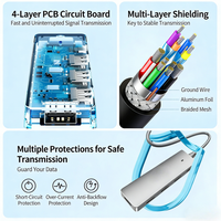 Hub USB 2.0 5-en-1 en gros, répartiteur de données 4 ports avec port d'alimentation Type-C, extension USB pour ordinateur portable, PC portable