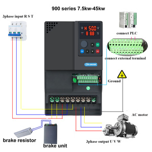 ตัวแปลงความถี่ประหยัดพลังงาน VFD อินเวอร์เตอร์220V 7.5KW 3เฟสปรับความเร็วได้อินเวอร์เตอร์สำหรับพัดลมและปั๊มน้ำ - Product Image 5