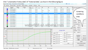 Trung Quốc Thương hiệu hàng đầu Walter cao su thử nghiệm <span class=keywords><strong>rotorless</strong></span> <span class=keywords><strong>rheometer</strong></span> không có rotor di chuyển Die <span class=keywords><strong>rheometer</strong></span> đo độ nhớt máy - Product Image 3
