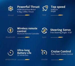 Moteur de kayak électrique intelligent EDGE <span class=keywords><strong>K4</strong></span>, système de propulsion sous-marine silencieux sans balais pour la pêche et les excursions - Product Image 5