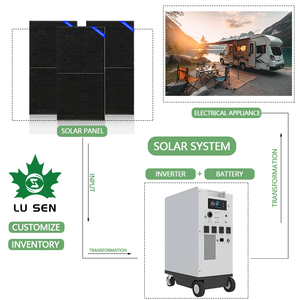 ระบบพลังงานแสงอาทิตย์ไฮบริด Lusen 10KW พร้อมบริการออกแบบฟรี แบตเตอรี่ลิเธียมไอออน MPPT โพลีคริสตัลไลน์ซิลิคอน สำหรับใช้ในบ้าน ระบบไฮบริด 24 ชั่วโมง - Product Image 3