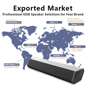 2.0 Active Surround Sound for Bar Home TV Stereo Computer Bar Parties Portable Speaker Sound Bar - Product Image 2