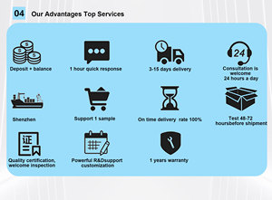 HDfocus đa phương tiện LCD Bảng điều chỉnh 55 65 75 86 inch cảm ứng tương tác tất cả trong một PC bảng bảng tương tác - Product Image 3