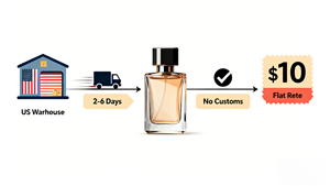 Parfums de luxe pour hommes arabes en gros, stock américain, <span class=keywords><strong>parfum</strong></span> de marque original, <span class=keywords><strong>parfum</strong></span> longue durée, parfums originaux, vaporisateur pour le corps, <span class=keywords><strong>parfum</strong></span> - Product Image 4