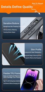 Coque de téléphone magnétique en verre givré pour iPhone 15 Pro Max, tout compris, en matériau PC, placage électrolytique, fabrication spéciale, comprend un protecteur d'appareil photo - Product Image 5