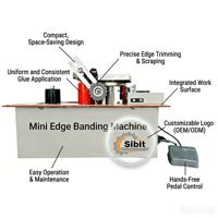 Machine à chantourner les bords Sibit Mini pour la production de meubles en contreplaqué et panneaux MDF, chantourneuse portable pour bois PVC 220V 1.2kW, vente en gros
