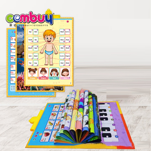 Tiếng Anh Âm Thanh Điểm E-Book Biểu Đồ Tường Giáo Dục Đồ Chơi Cuốn Sách Đọc Máy Học Tập - Product Image 2