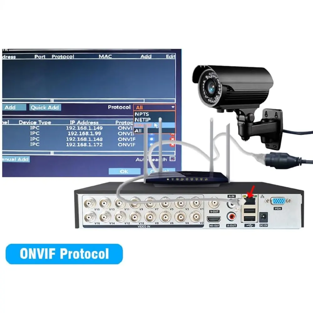 Preço fábrica 16 canais cctv gravador rede digital vídeo para analógico tv dvr