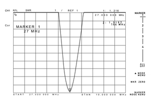 Antenne de base CB 6,2 m 27 MHz en alliage d'aluminium pour extérieur ou antenne de base FM 3,2 m 66-88 MHz pour radio - Product Image 5
